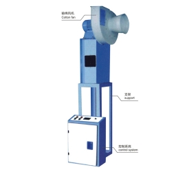 输棉风机及清花接口